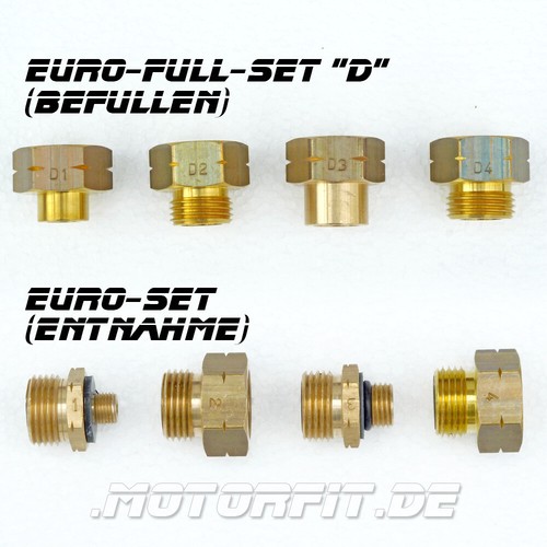 Gok euro gesamt - euro-gesamt-set, euro-set